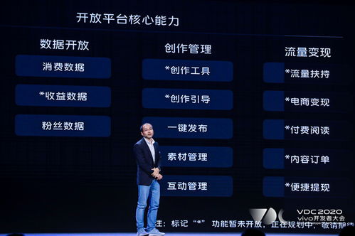共同掘金5G移動互聯網藍海 vivo攜手開發者共創數字化未來與網絡游戲開發新機遇