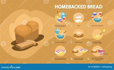 游戲廣告推廣 網(wǎng)絡(luò)開發(fā)領(lǐng)域的創(chuàng)業(yè)新風(fēng)口