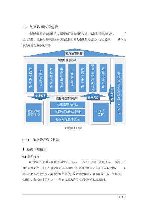 數(shù)據(jù)治理與處理服務 構建企業(yè)智能化未來的核心解決方案